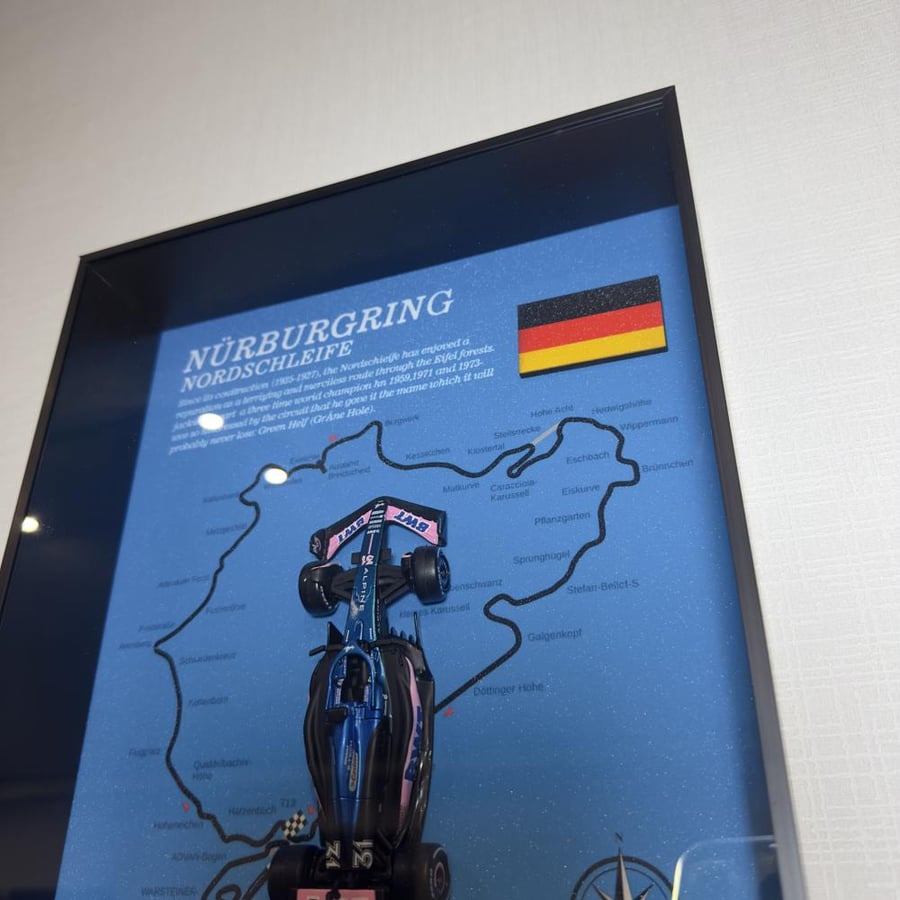Legendary Circuits – Track Edition
