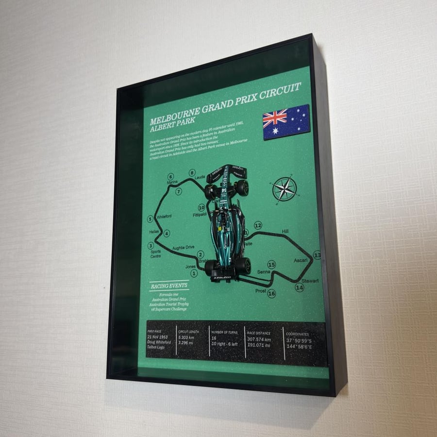 Legendary Circuits – Track Edition