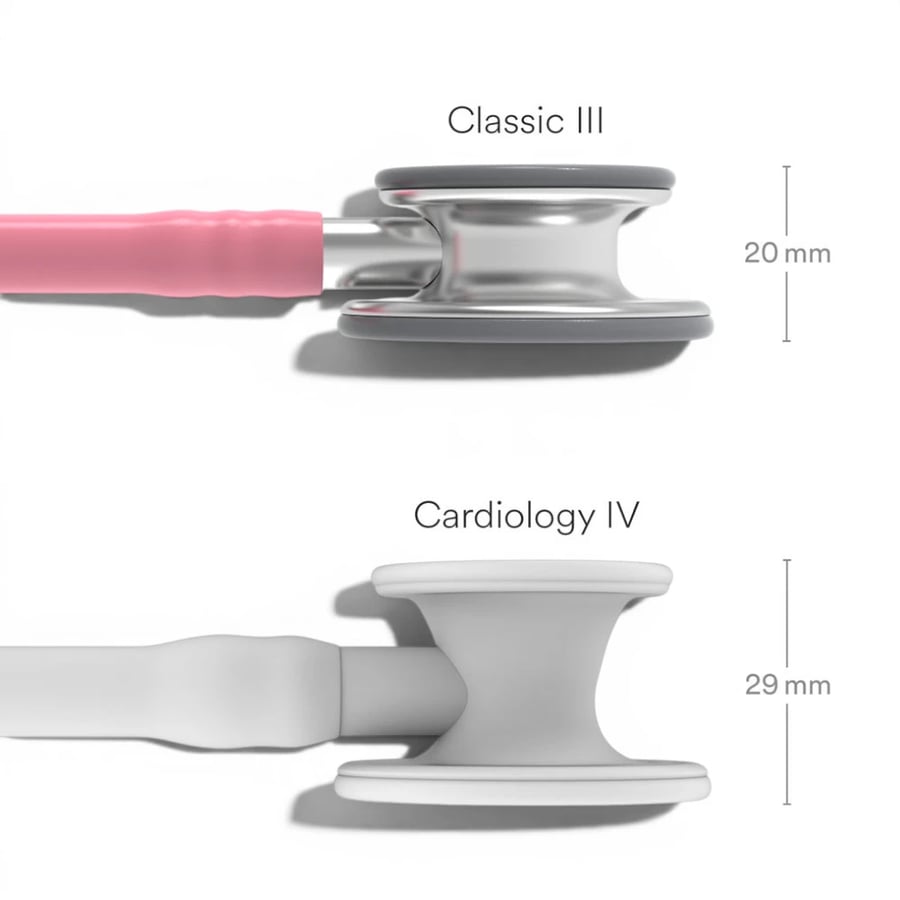 مقارنة قطعة صدر ليتمان Classic III 5633 وCardiology IV