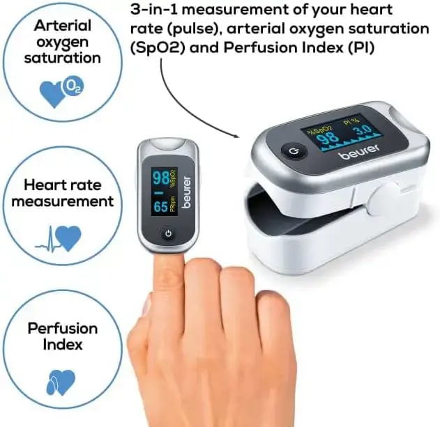 تعليمات استخدام جهاز PO 30