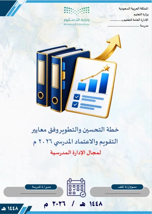 خطة تحسين مجال الإدارة المدرسية 1448