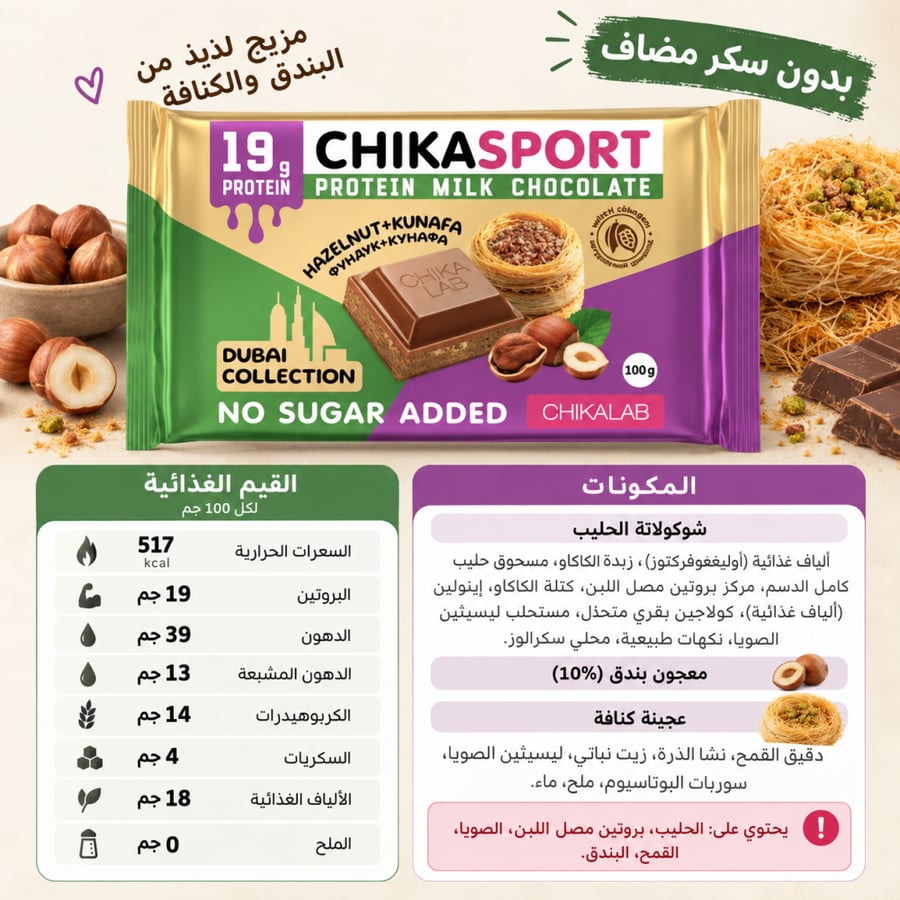 باكت شيكا لاب سبورت بالبندق و الكنافة 100 جرام 4 حبات