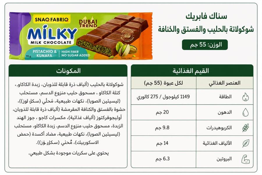 باكت سناك فابريك شوكولاته حليب بالكنافة والبستاشيو 30 حبة 55 جرام