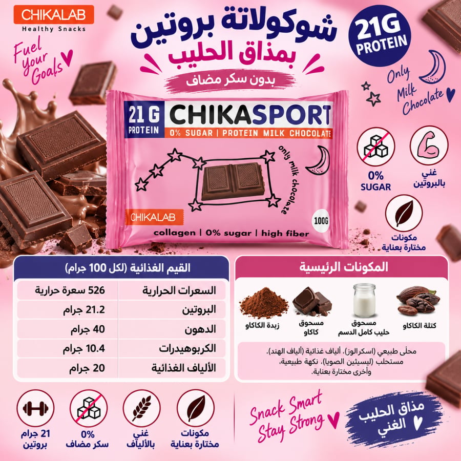 باكت شيكا سبورت بروتين بار شوكولاته بالحليب 100 جرام 12 حبة