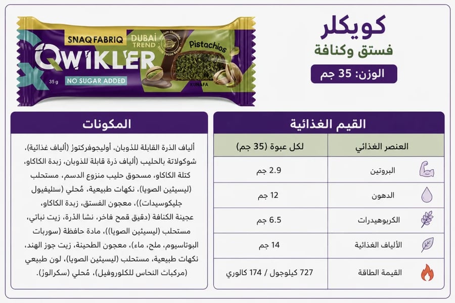 باكت سناك فابريك كويكلر بار بنكهة  بالكنافة والبستاشيو 35 جرام 30 حبة