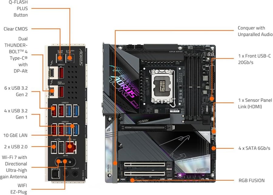 GIGABYTE Z890 AORUS Master Intel Core Ultra (Series 2) LGA 1851 Motherboard, ATX, DDR5, 5X M.2, PCIe 5.0, Thunderbolt 4, WIFI7, 10GbE LAN, EZ-Latch