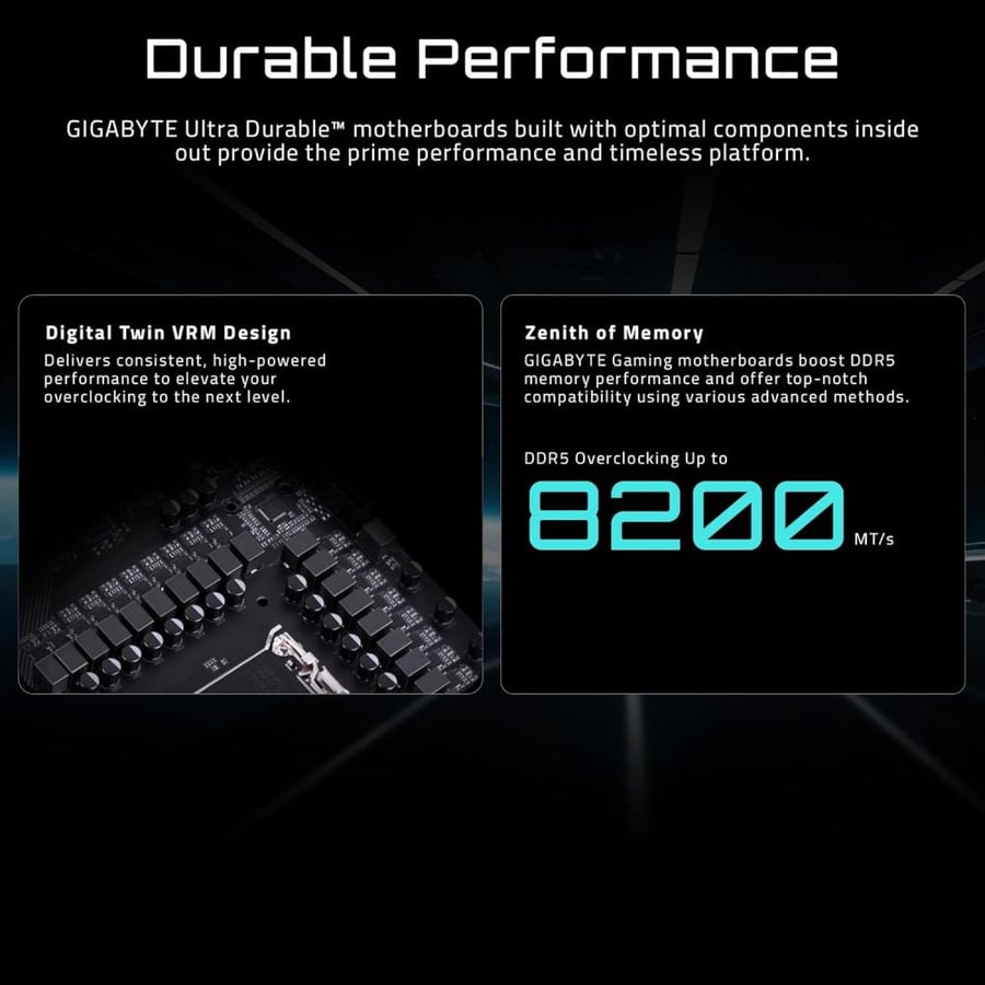 GIGABYTE X870 Eagle WIFI7 AM5 LGA 1718, ATX, DDR5, 4X M.2, PCIe 5.0, USB4, Wi-Fi 7, 2.5GbE LAN, EZ-Latch, Q-Flash