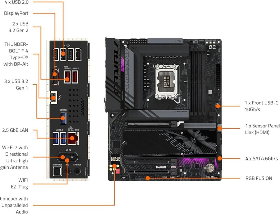 GIGABYTE Z890 AORUS Elite WIFI7 Intel Core Ultra (Series 2) LGA 1851 Motherboard, ATX, DDR5, 4X M.2, PCIe 5.0, Thunderbolt 4, WIFI7, 2.5GbE LAN, EZ-Latch