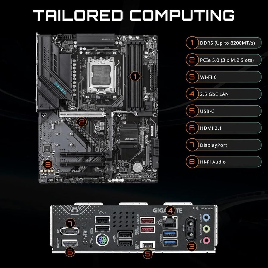 GIGABYTE B850 Gaming WIFI6 AM5 ATX Motherboards, AMD B850 Chipset, 4x DDR5 DIMM Slots, Up to 256GB Max Memory, 1x PCIe x16, 3x M.2 Slots, Wi-Fi 6 & BT 5.3 Connectivity | B850-GAMING-WF6