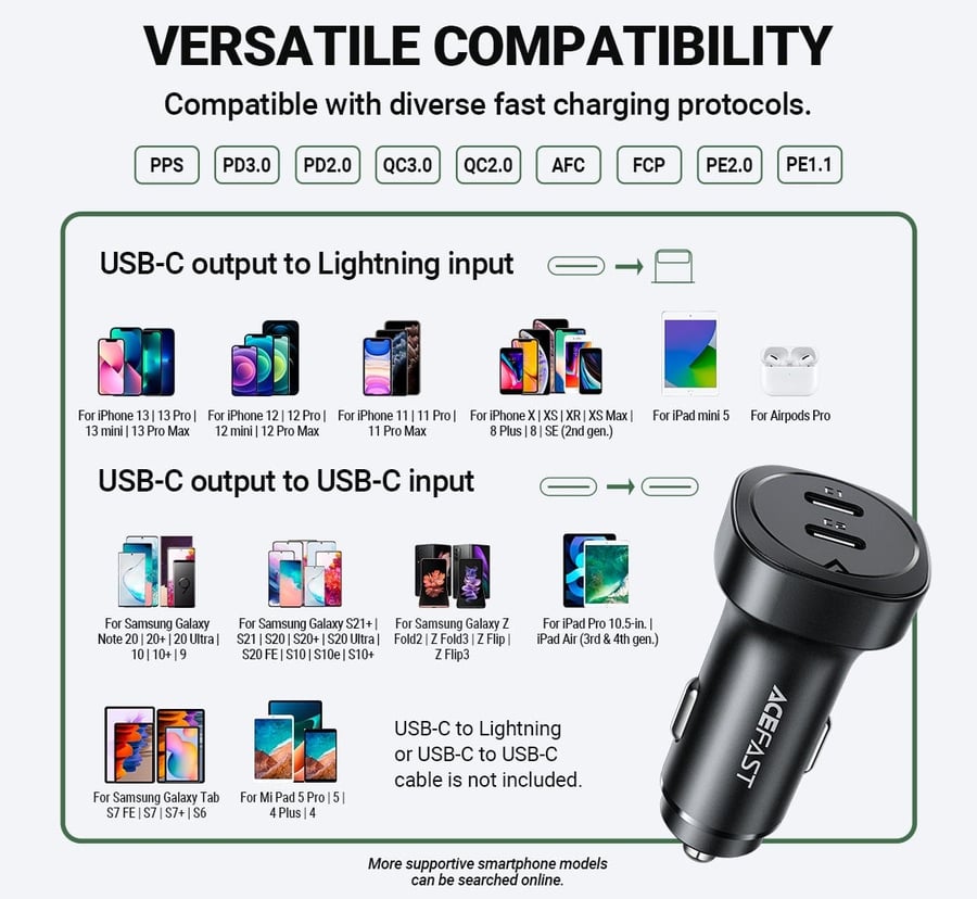 شاحن سيارة تايب سي مزدوج ايس فاست (ACEFAST B2 72W) منفذين USB-C شحن سريع