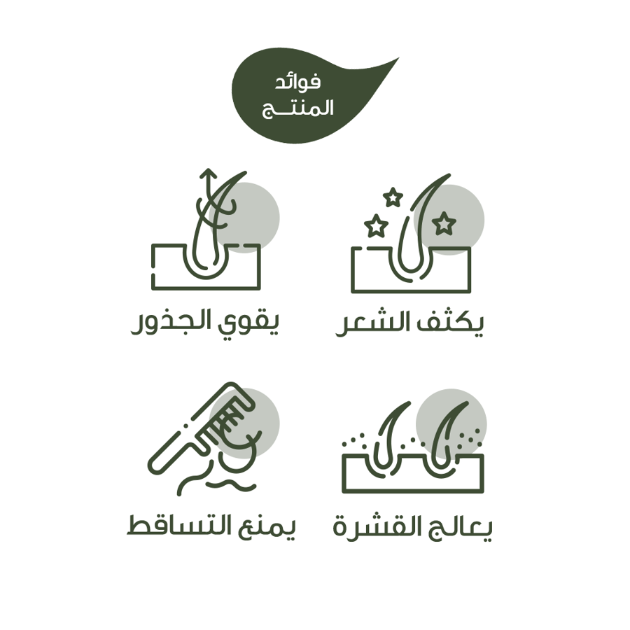 سيروم نايلا للشعر و فروة الرأس و اللحية