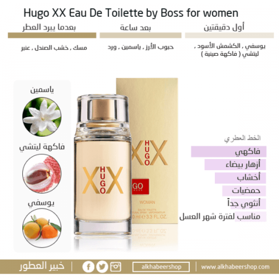 Hugo Boss XXL Women's Toilet 100ml