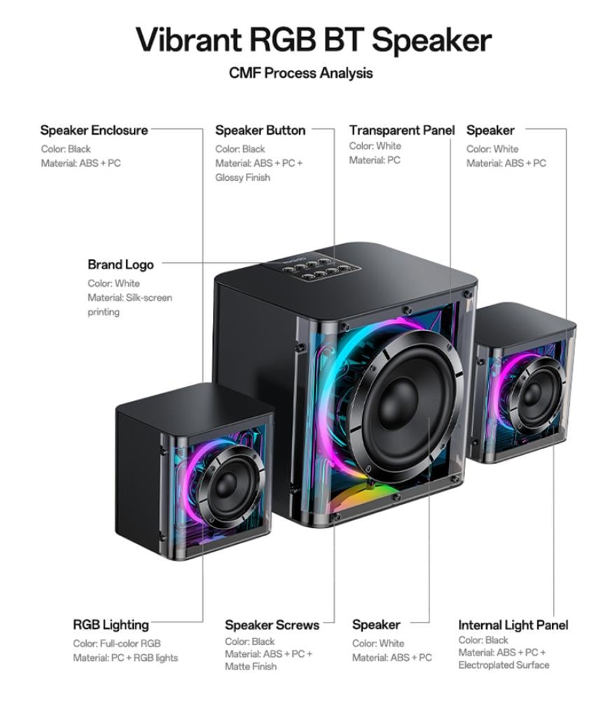 Yesido surround Bluetooth RGB dual channel speaker with 40-watt power (YSW41)