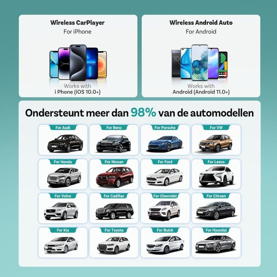 محول Ottocast لاسلكي CarPlay و Android Auto للسيارة