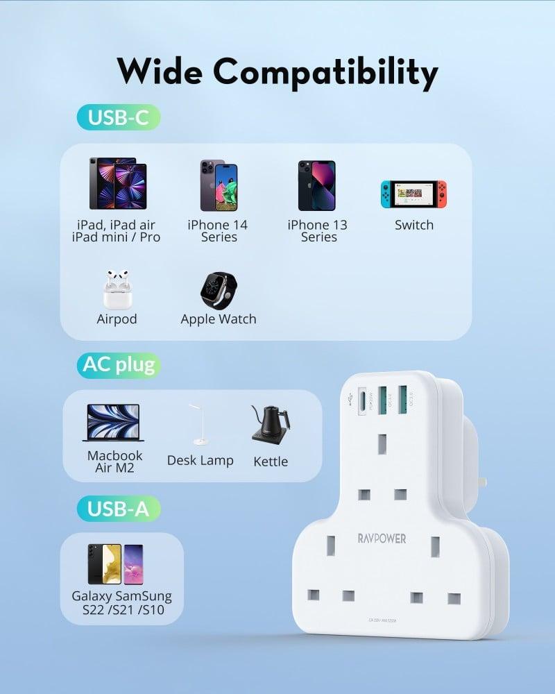شاحن جداري راف باور بايونير 3 مداخل طاقه ثلاثية مع منفذين USB-A ومنفذ USB-C بتقنية PD بقوة 20 واط - أبيض