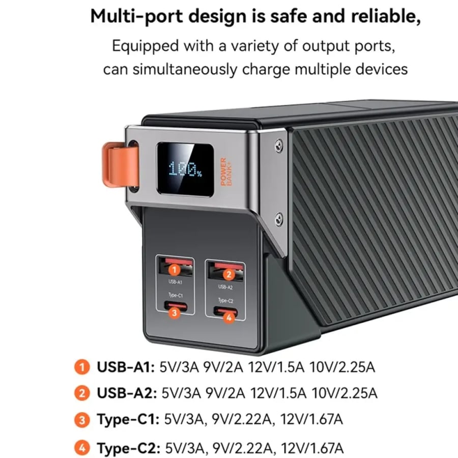 بطارية Yesido بسعة 30،000 مللي أمبير بمنفذين USB-C ومنفذين USB-A وشاشة رقمية ( YP62 )
