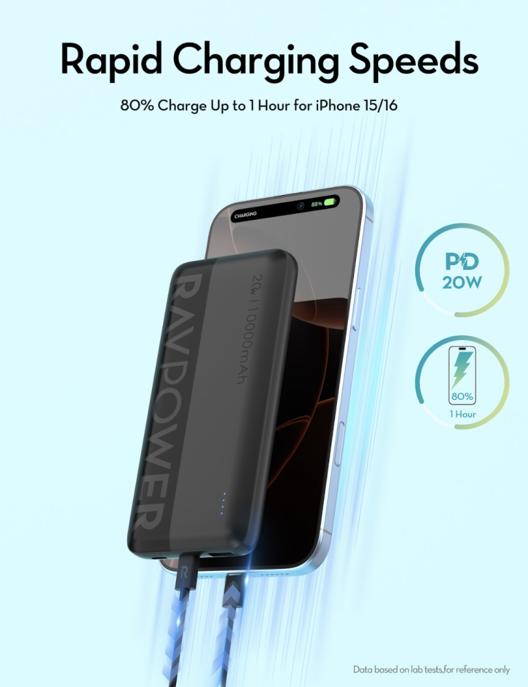 بكج راف باور 3 في 1 (بطارية 10000 مللي أمبير + شاحن جداري بقوة 20 واط + كيبل USB-C بقوة 60 واط) - أسود