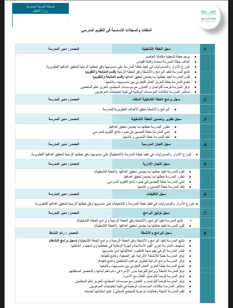 ملف السجلات الأساسية في التقويم المدرسي