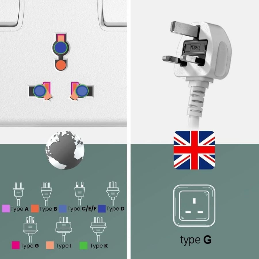 وصلة تمديد لينسنت مع فتحات USB من لينسين، 3 منافذ طاقة مع منفذي USB، محول توصيل عالمي مع سلك تمديد 2 متر، قاعدة شحن للمنزل والمكتب، تبديل بشكل فردي