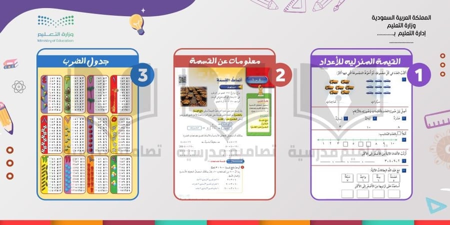 تصميم لوحة الرياضيات