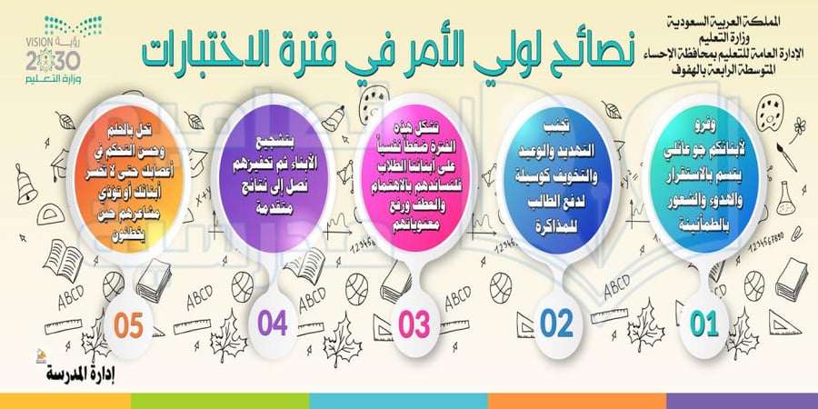 تصميم لوحة نصائح لولي الأمر ولي الأمر
