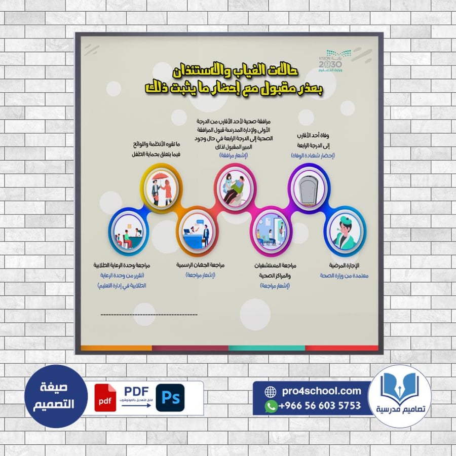 حالات الغياب والاستئذان