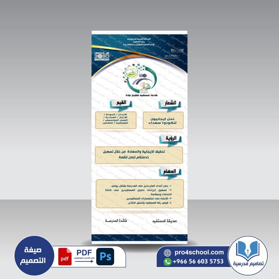 ‎خدمة المستفيد الرؤية والرسالة