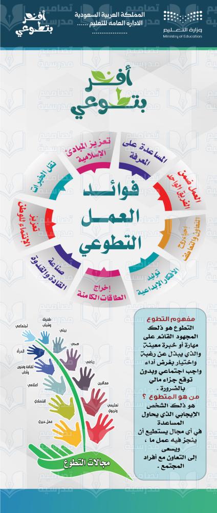 تصميم رول أب العمل التطوعي