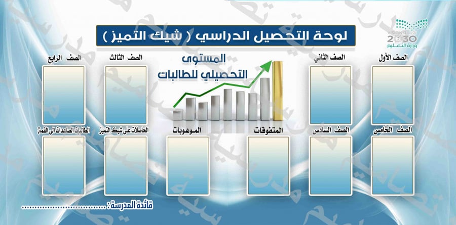 مؤشر التحصيل الدراسي  38 psd