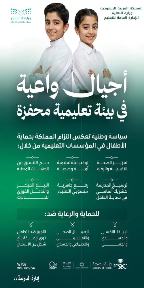 تصميم رول اب  أجيال واعية   في بيئة تعليمية محفزة