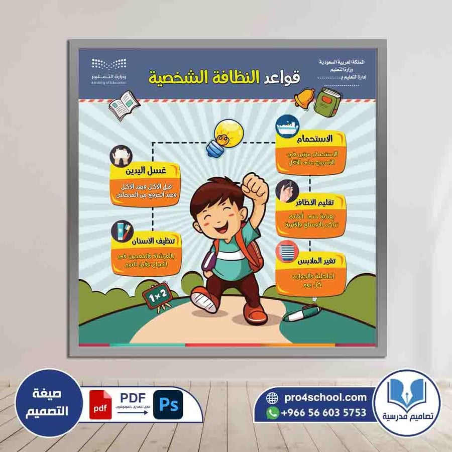 تصميم لوحة قواعد النظافة الشخصية