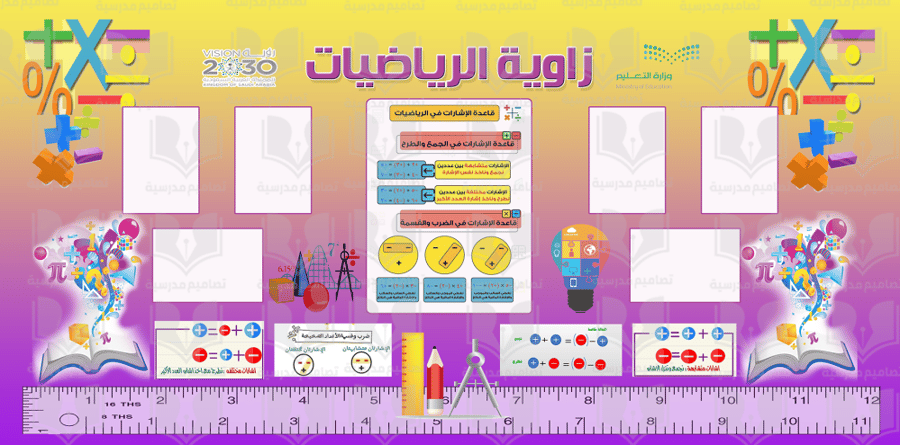 زاوية الرياضيات