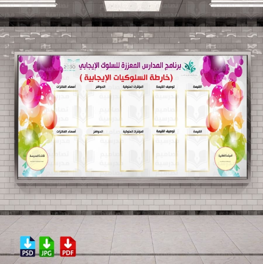تصميم زاوية السلوك