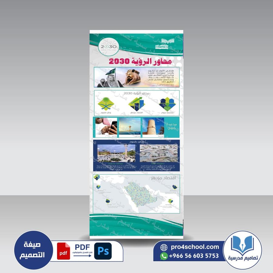 ‎محاور الرؤية 2030.
