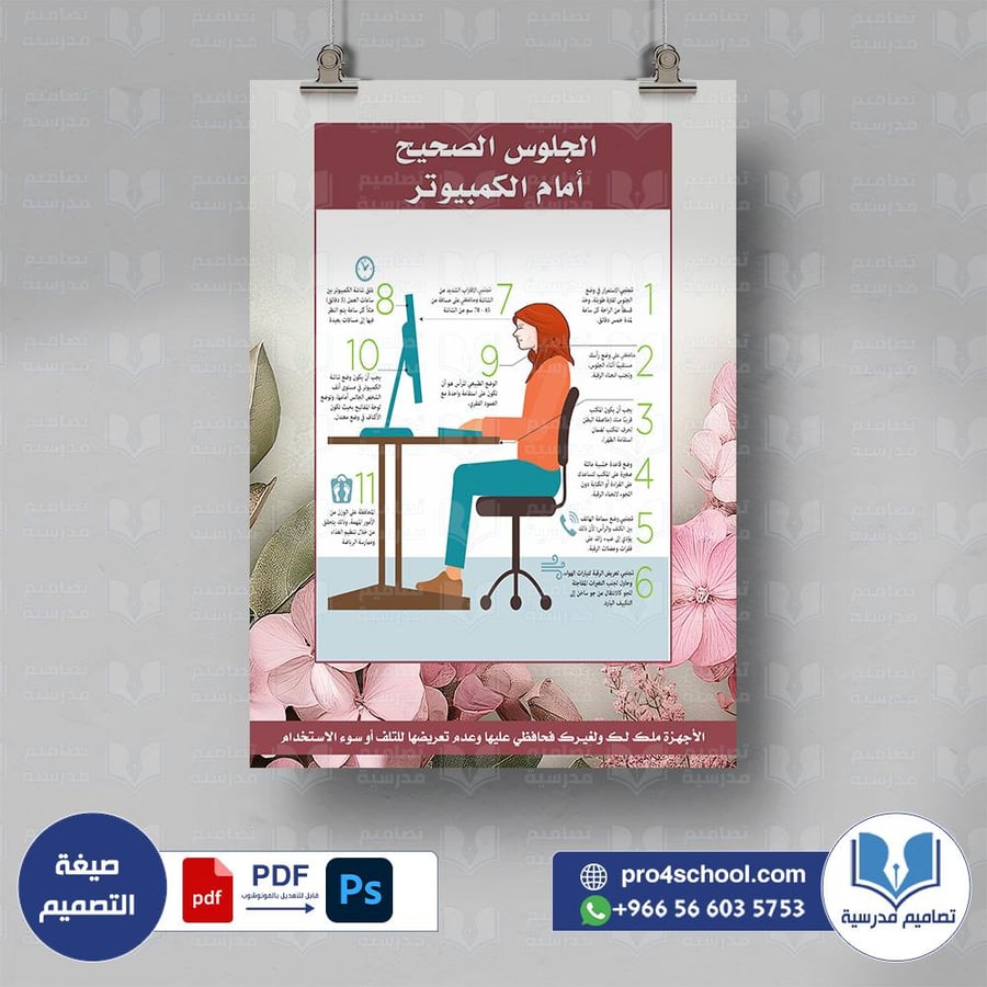 تصميم لوحة الفصل إرشادات الحاسب
