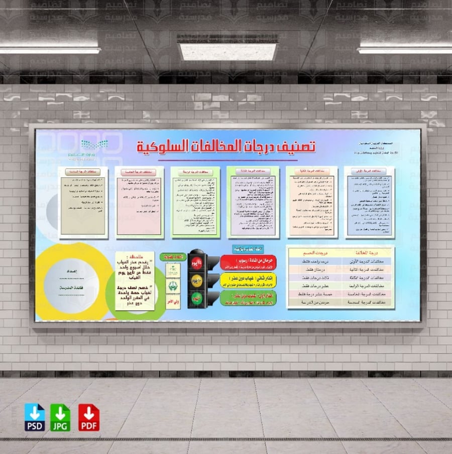 تصميم السلوك والمواظبة 58