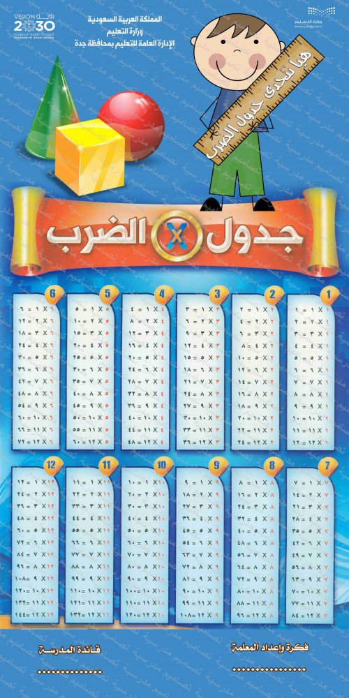 جدول الضرب 90 psd