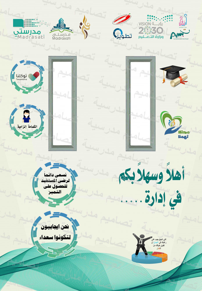تصميم باب خدمة المستفيد