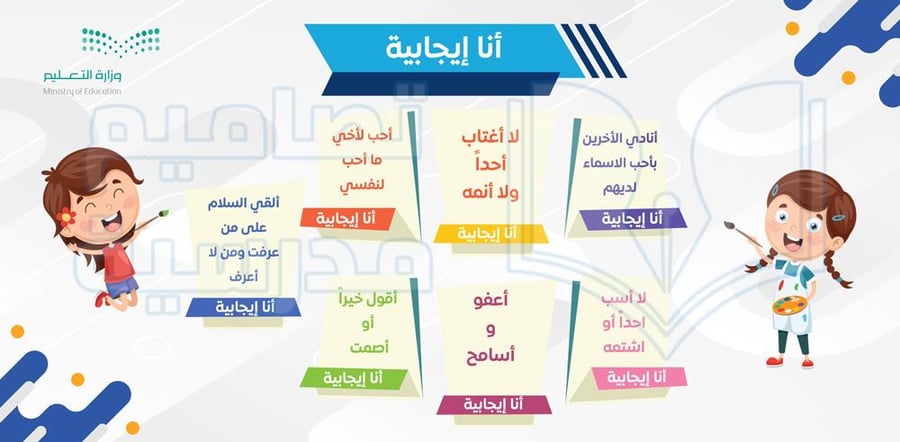 تصميم لوحة الإيجابية