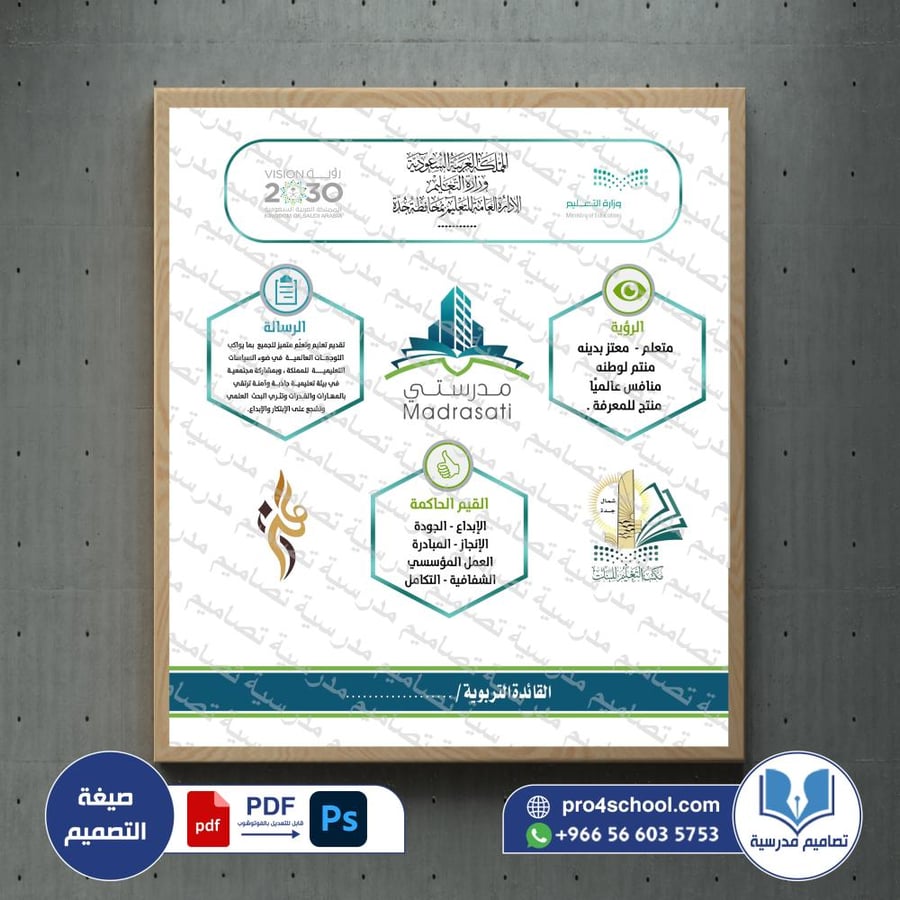 ‎الرؤية والرسالة والقيم للتعليم  50.