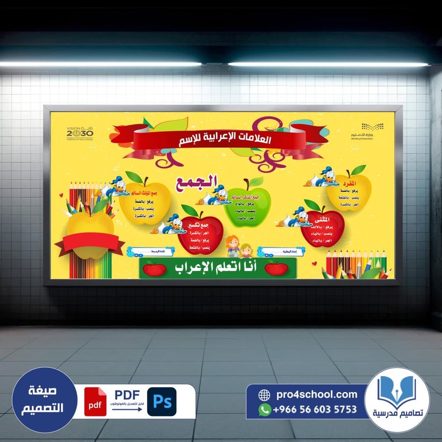 لوحة الإعراب في اللغة العربية