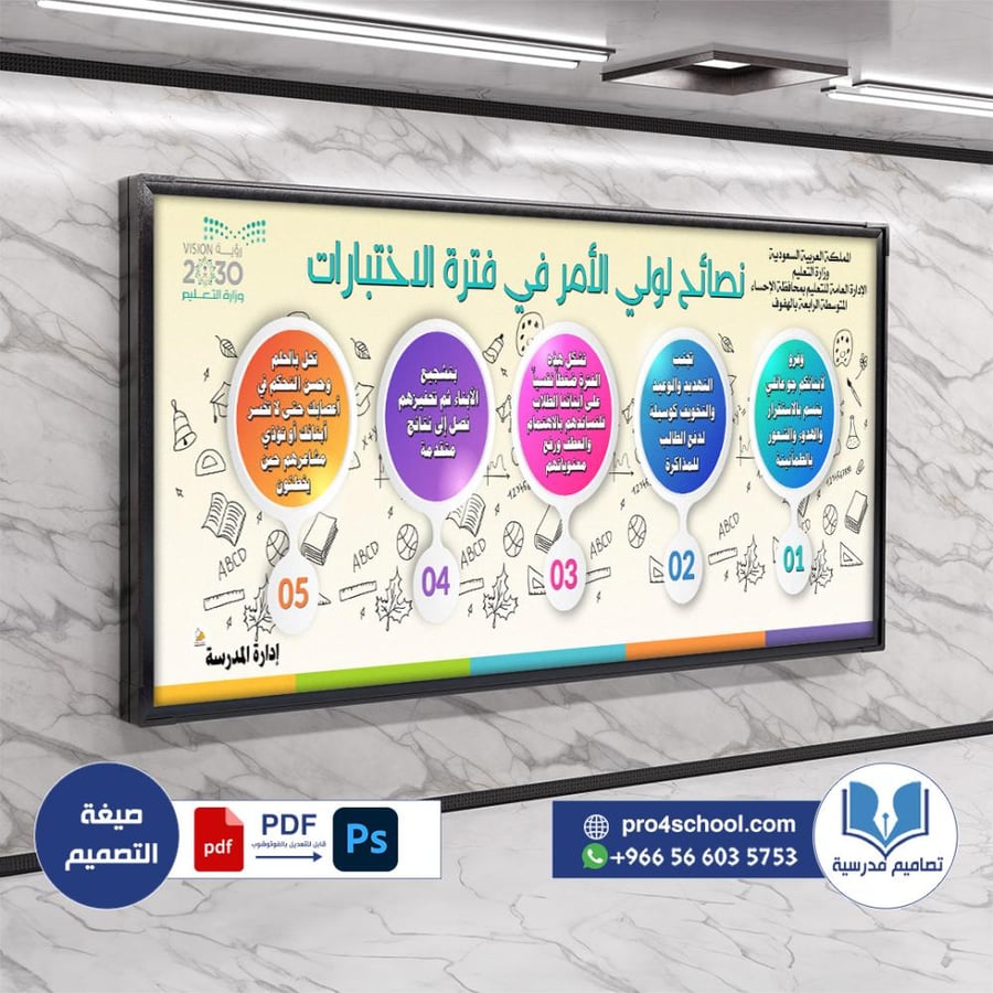 تصميم لوحة نصائح لولي الأمر ولي الأمر