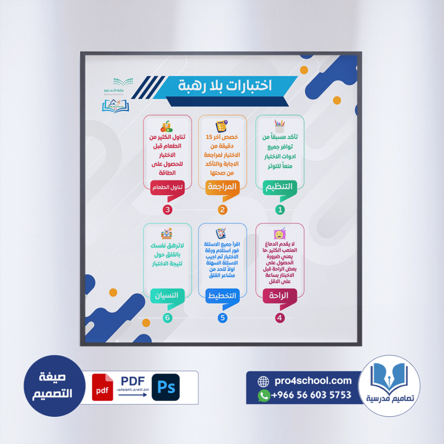 تصميم لوحة اختبارات بلا رهبة