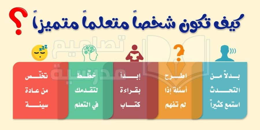 تصميم لوحة تحفيز