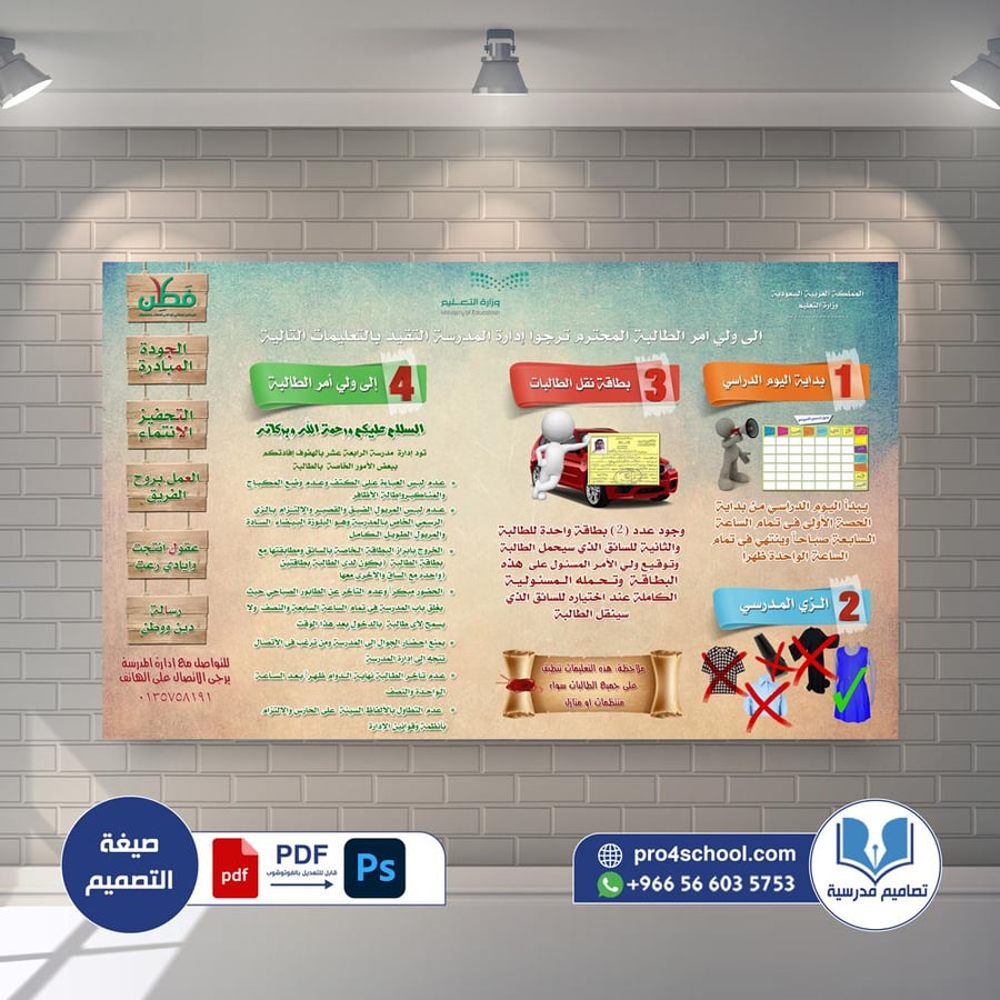 تصميم لوحة تعليمات لأولياء الأمور