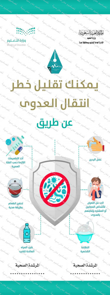 التقليل من العدوى 40   كرونا psd