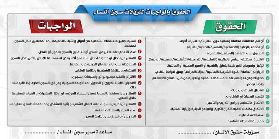 الحقوق والواجبات لنزيلات سجن النساء