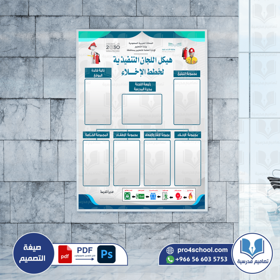 هيكل اللجان خطة الإخلاء