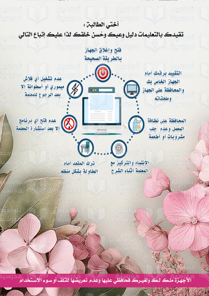 تصميم لوحة الفصل إرشادات الحاسب