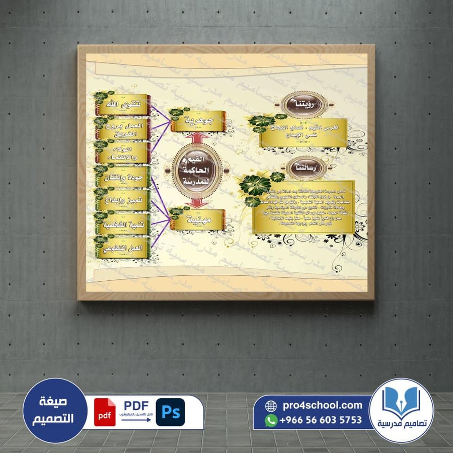 ‎الرؤية والرسالة والقيم  103.